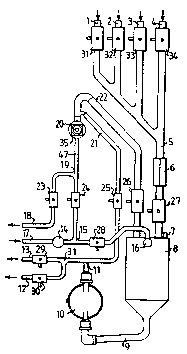 A single figure which represents the drawing illustrating the invention.